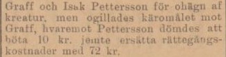 HÖGANÄSPOSTEN – 12 februari 1901 (forts.)