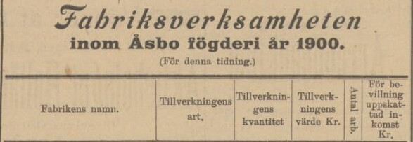 ENGELHOLMS TIDNING – 11 april 1901