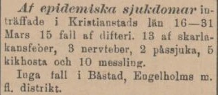 SYDHALLAND – 16 april 1901