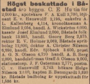 HALLAND – 7 juni 1901