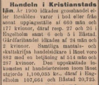 SYDHALLAND – 21 december 1901