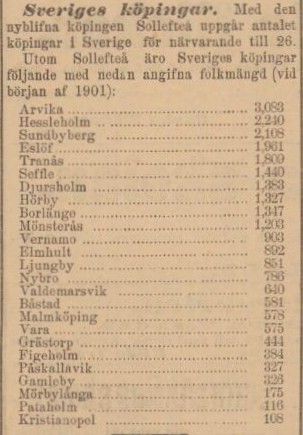 VÅRT LAND – 8 januari 1902