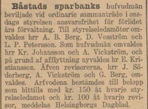 HELSINGBORGS DAGBLAD – 21 mars 1902