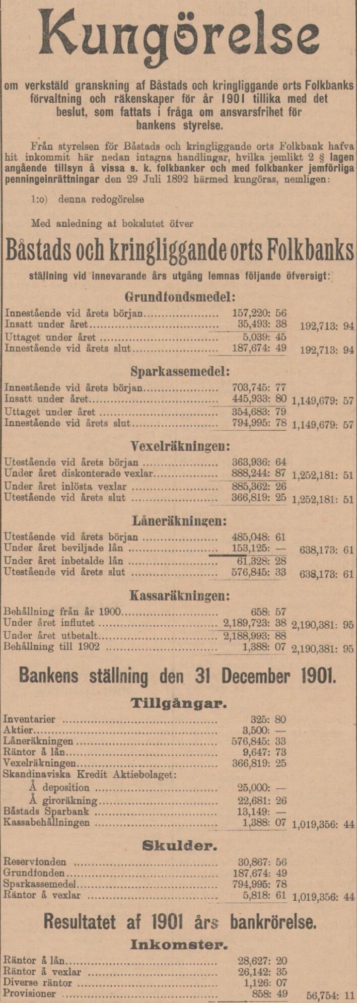 ENGELHOLMS TIDNING – 14 april 1902