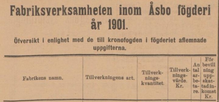 ÅSBO HÄRADERS TIDNING – 23 maj 1902